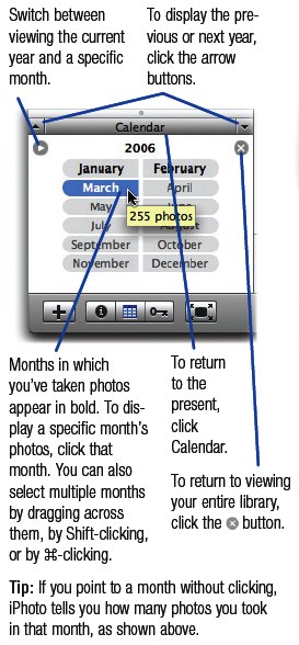 Calendar Pane at a Glance